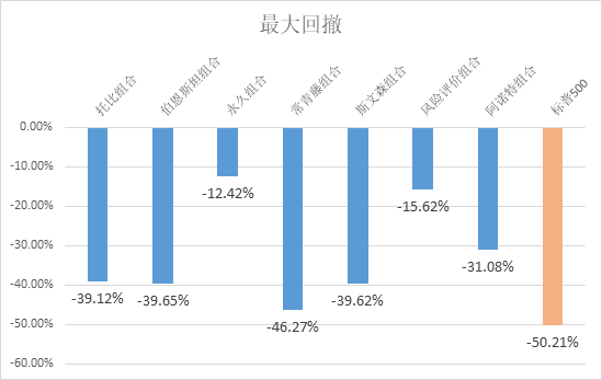 文章配图-2