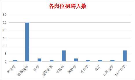 揭阳市人口_揭阳市各区县面积人口 普宁市面积最大人口最多,榕城区面积最小