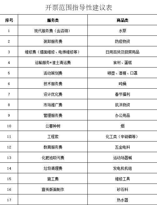 灵寿人口历年对比_对比色彩构成图片(3)