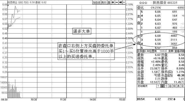 五号多少人口_五号字体的大小是多少(2)