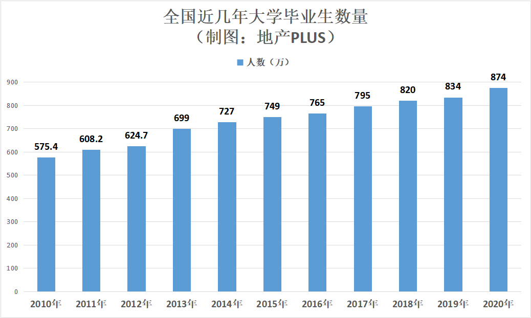 卫星城市吸引人口入住的原因_卫星简笔画(3)