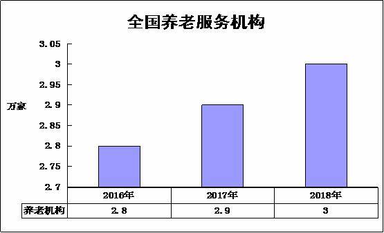 世界人口数量2021_专家预测 世界人口将在44年后开始减少,部分国家或需依靠移(2)