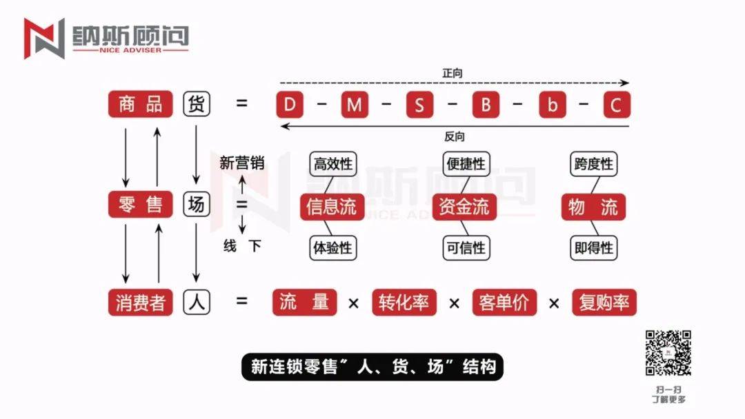 流量怎么换算 ef790a12ef8f4ed39cdd5a36c7c12579.jpeg