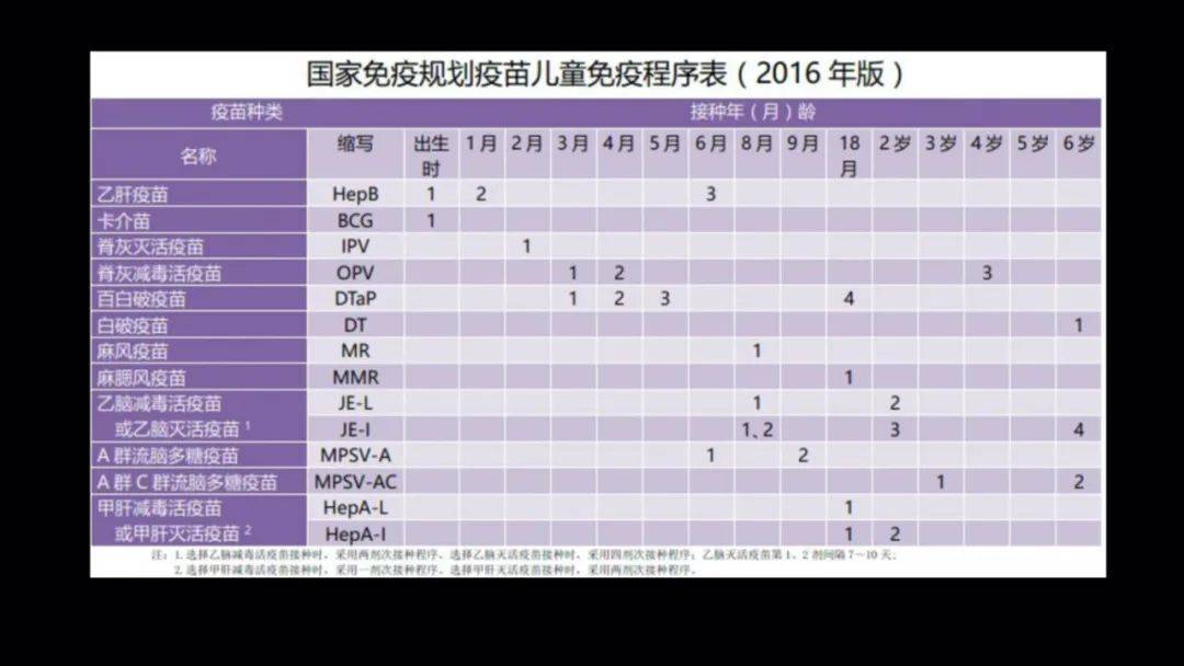 每分钟出生人口_世界第70亿位居民诞生(2)