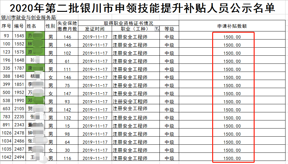 银川人口2020年_2020年银川城市规划图