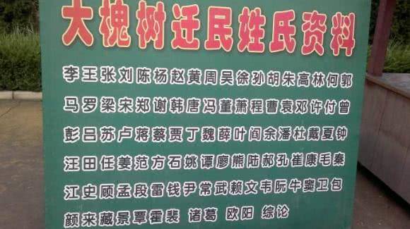 萧氏人口现在有多少_大田这座皇帝下圣旨建的牌坊你见过吗(2)