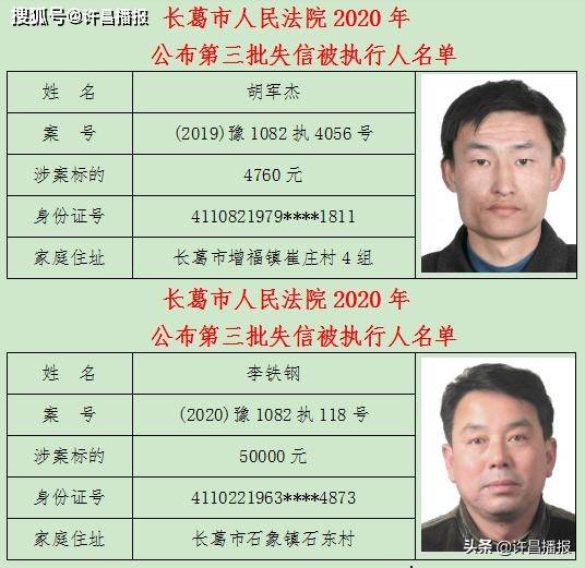 长葛第三批老赖名单来了22人快看是哪村社区嘞