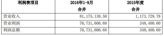 周星驰抵押豪宅筹资，遭前女友追债，对赌公司