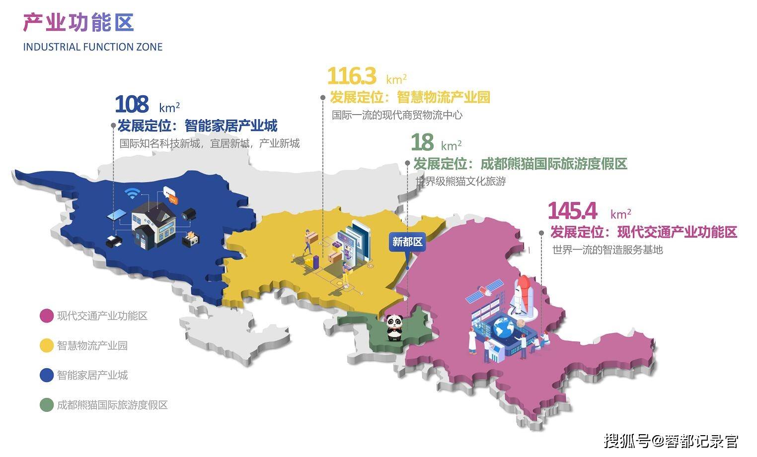 成都产业兴城之新都智能家居产业城西部家居在成都成都家居半新都