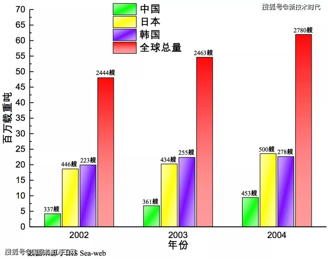 2020年4月份世界各国_世界各国国旗(3)