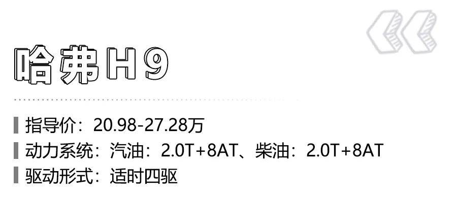 预算20万元左右，想越野，可以买到哪些SUV或皮卡？