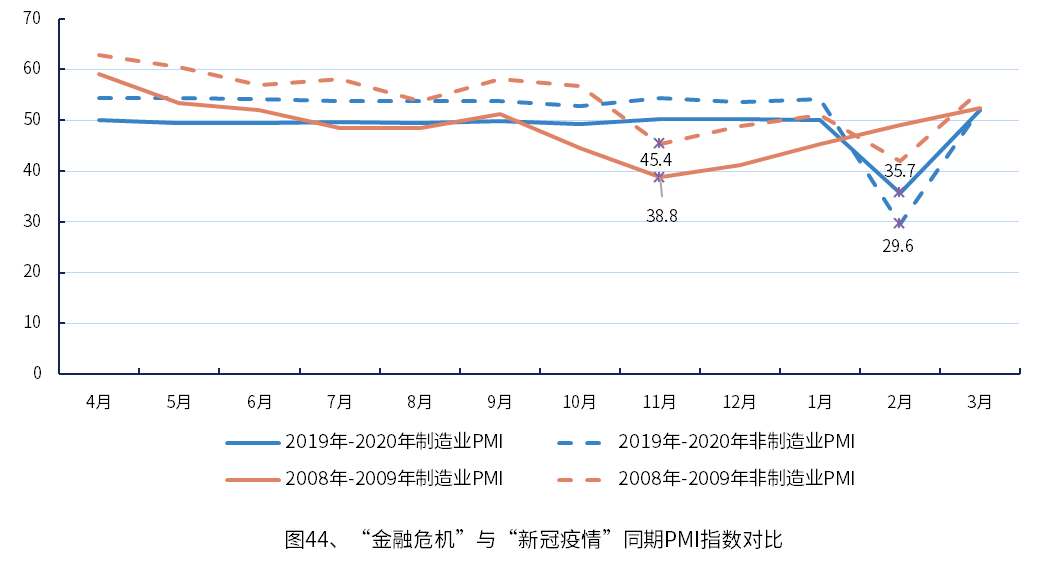建筑行业发展趋势 未来走势 8734a0508e924a148814427d9b3b7cab.png