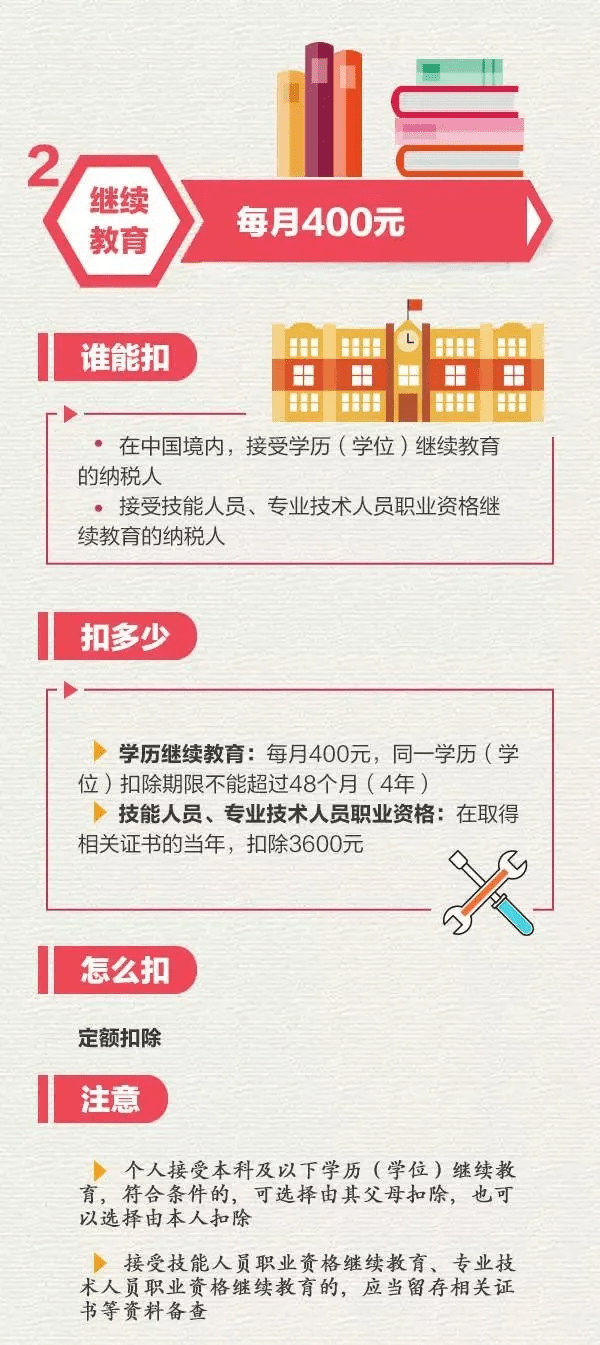大专|升职加薪、落户武汉...这个证超多用处！含金量高！现在就可以报考！