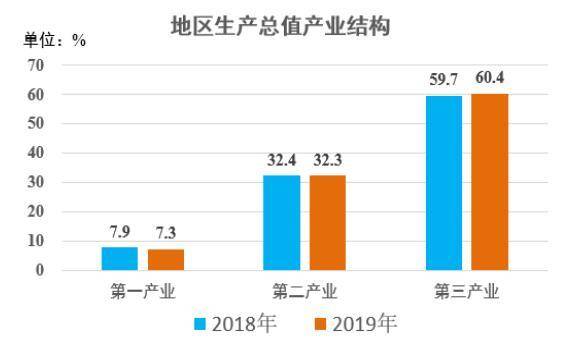 济宁常住人口_济宁14县市区常住人口情况公布 邹城任城人口过百万