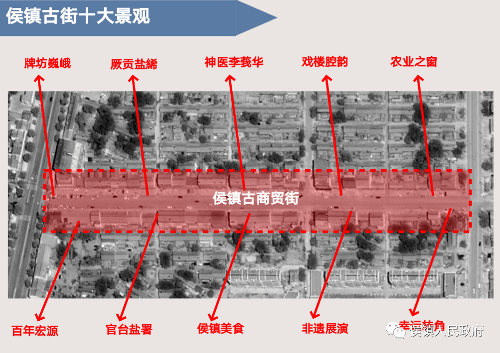 重现历史风貌彰显古街新姿,寿光侯镇这条古商贸街来了!