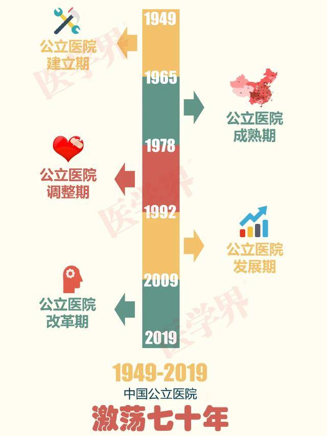 福建省人口平均预期寿命_人口平均预期寿命(3)