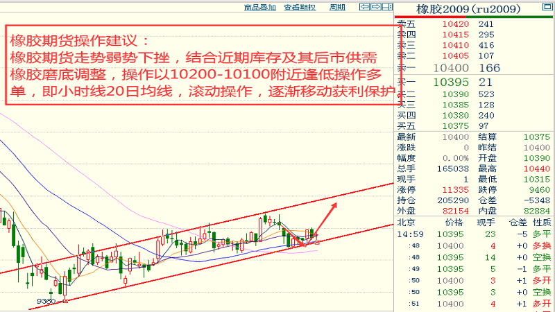 龙岗各街道gdp2020_东莞2020年各镇街GDP基本披露,前五强还是这五个(3)