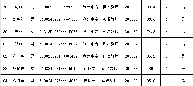广元市2020年上半年g_广元市地图