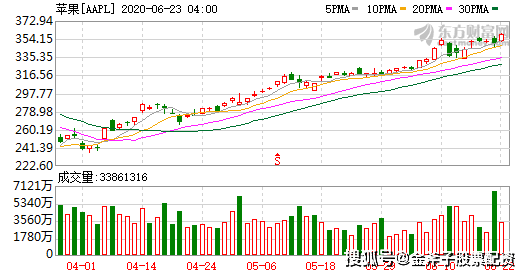 电商主播排名_电商带货主播招聘(3)