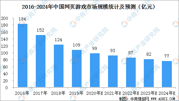 呈贡区2020年GDp预计508亿_官宣 泉州 南通GDP突破1万亿元,万亿GDP俱乐部城市或达24座(2)