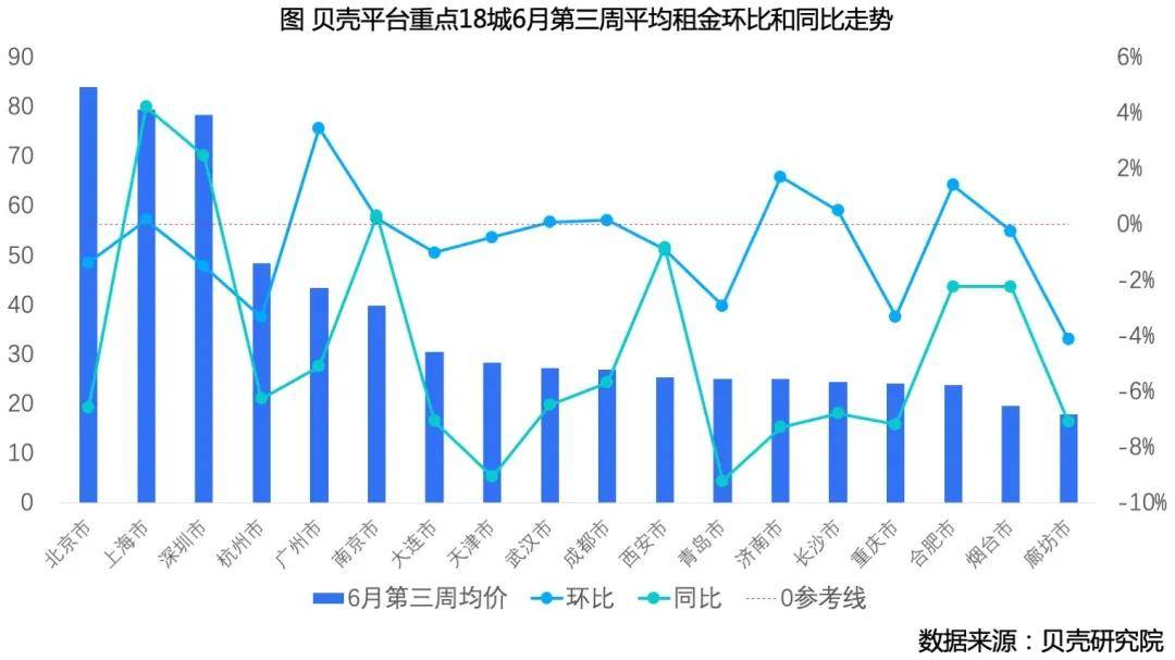 温州和烟台2020GDP_温州大学(3)