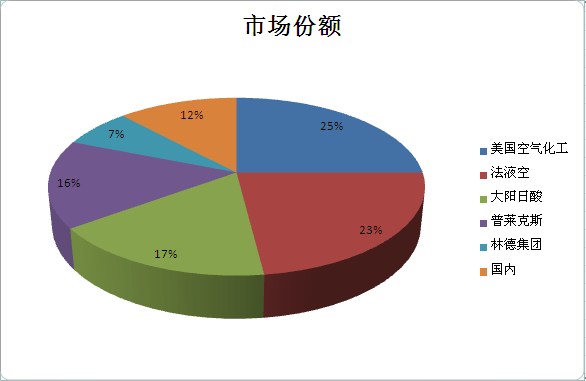 对正常人口对口吹气_口对口人工呼吸时吹气(3)