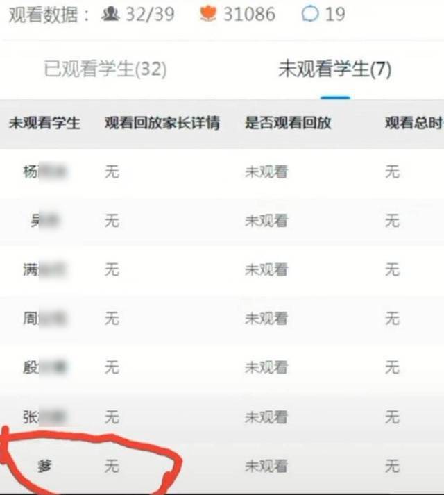 “任性家长”进交流群不改昵称，班主任都不敢@他，众网友笑翻