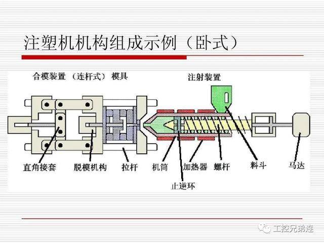 人均塑料使用_不使用塑料的图片(3)