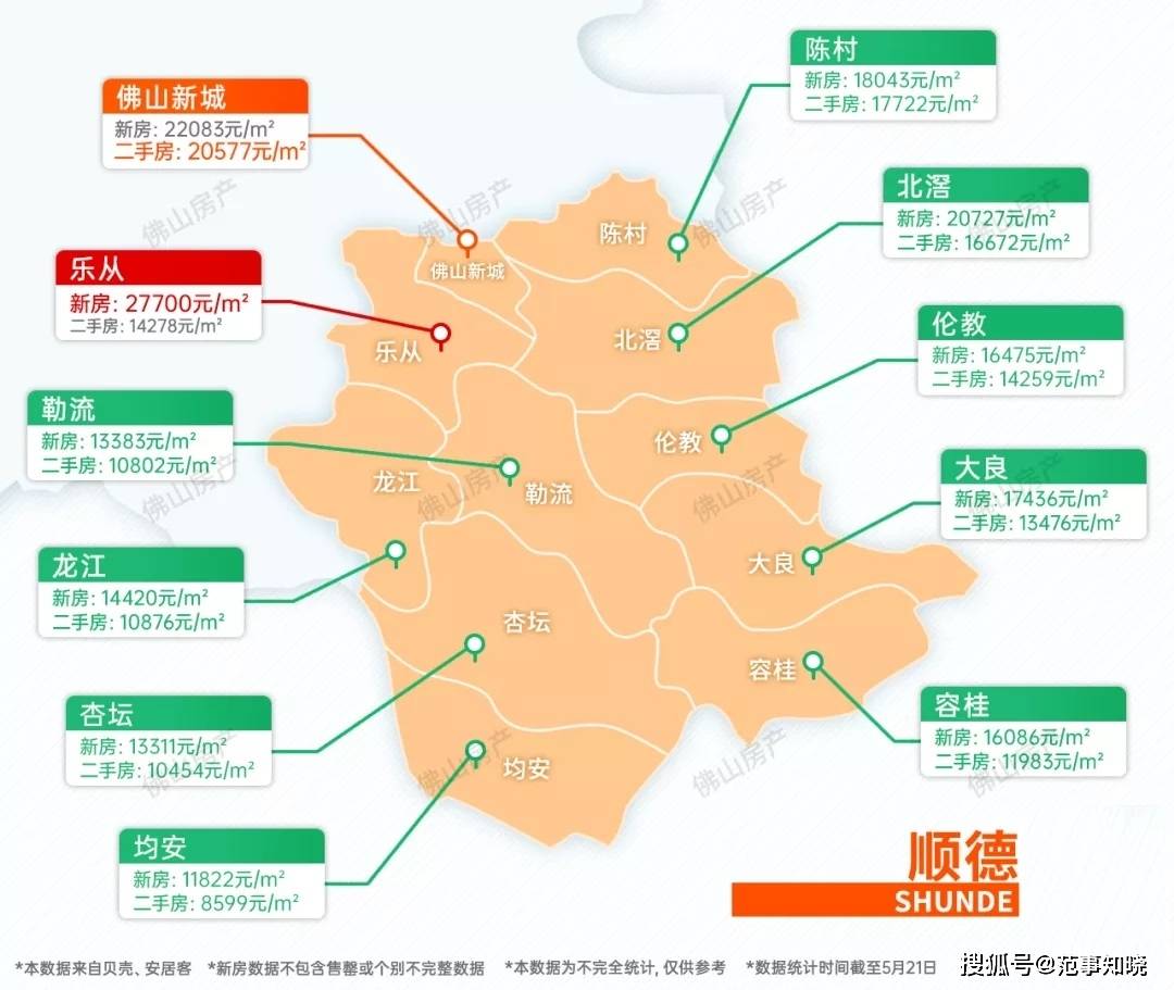 佛山二手房价最新情况 3e28e050f98e46e59059233cc887bd2f.jpeg