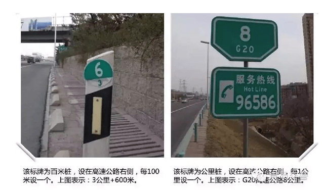 白牌红圈路标牌什么意思（交通指路牌的标准尺寸有哪些）