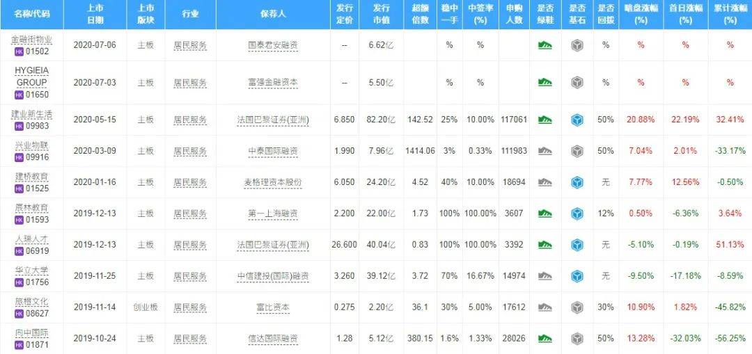 网站建设费用预算表 7d5dc2ea908a4d4e93d83b1bb1399697.jpeg