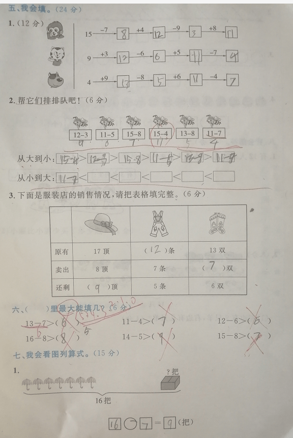 怎么高效率背题 96fa77c5c008448bbaf5ffa5c4665d45.png
