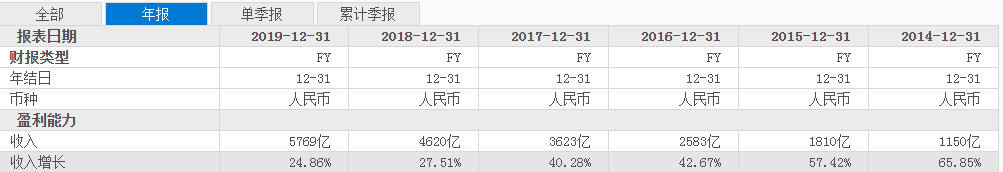 昔日首富獲假釋，黃光裕將如何面對自己的國美？讓人擔憂！ 科技 第12張