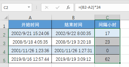 原创excel函数公式应用时间日期提取公式汇总你用过哪些