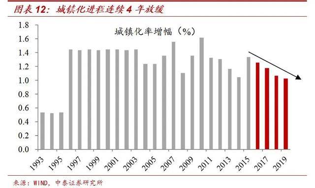 古巴2019人口_古巴比伦空中花园