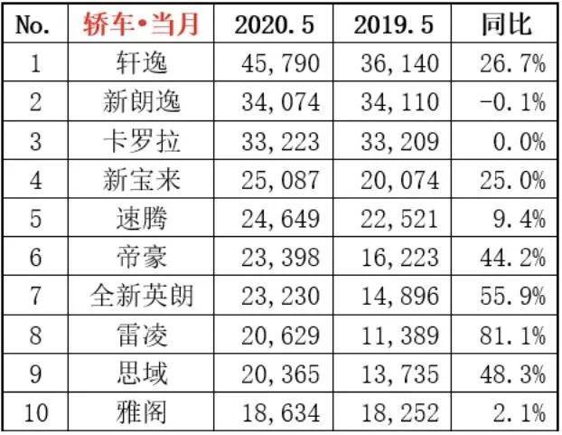 台达排名_台达变频器接线图