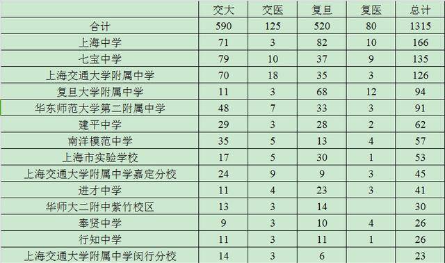 浙江人口总数_2019中国人口总数是多少 中国人口年龄段分布特点(3)