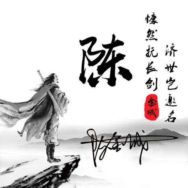你的微信头像做好了,天道酬勤励志签名姓氏头像,喜欢请带走!