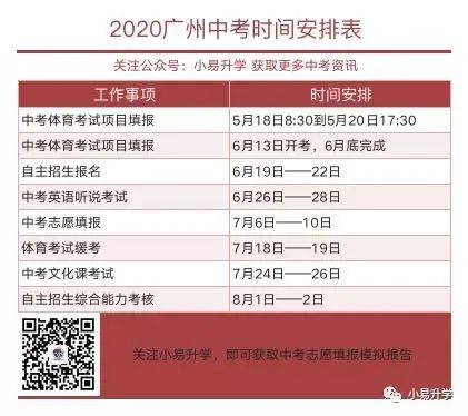 广州人口2020总人数_2020广东省考广州考区最终报考人数逾80000!