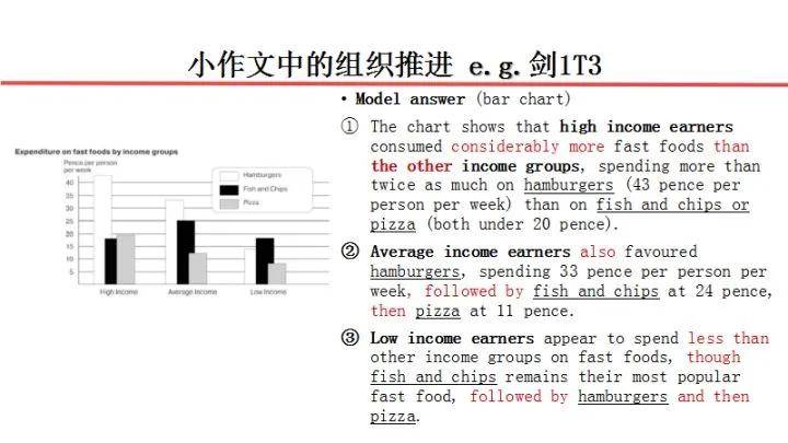 服装穿搭脚本怎么写_视频脚本怎么写(3)