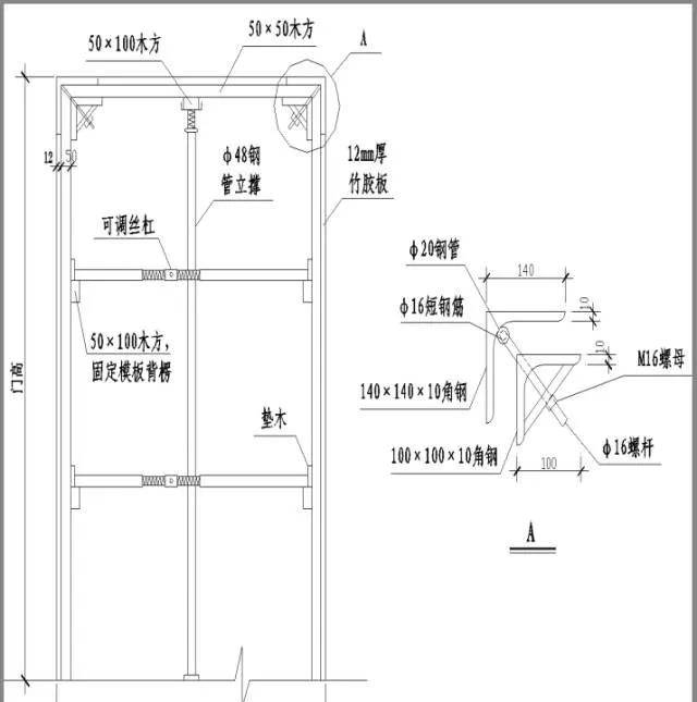 模板自从这样支模,不仅效率提高4~5倍,甚至没有爆过模