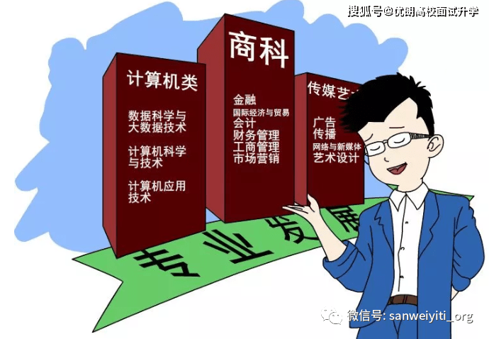 用经济总量评价招生计划_招生海报