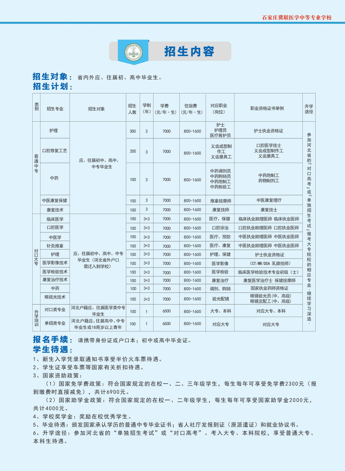 石家庄多大面积人口_你好,1 7717983(2)