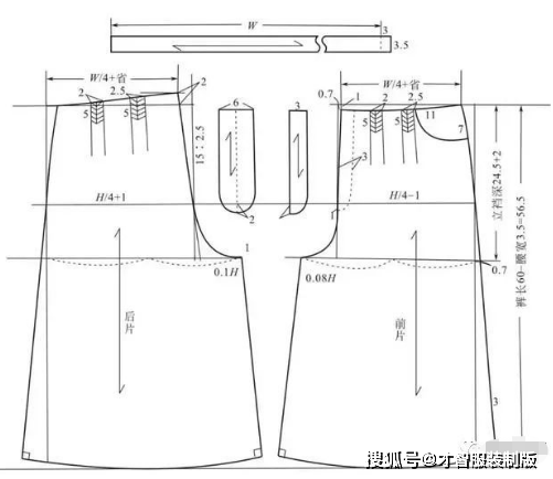 基础裙裤的裁剪图分析,简单明了,新手教程