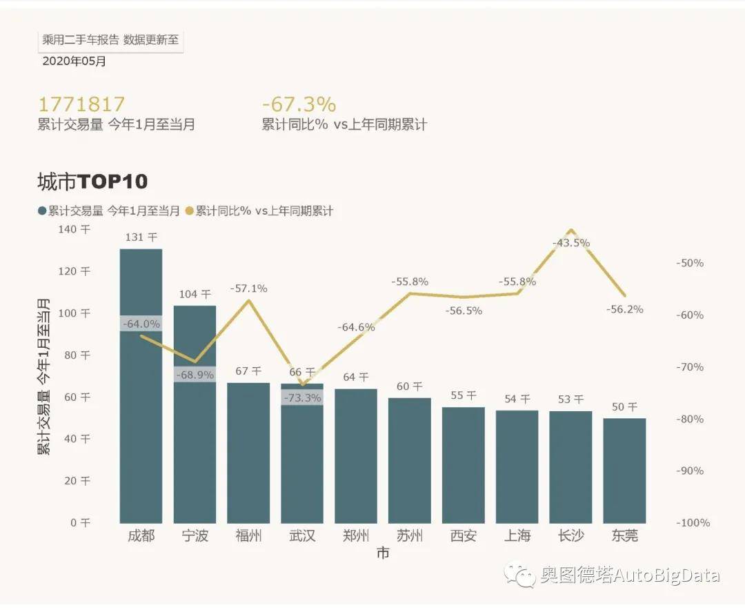 2020年1-5月gdp_2020年中国gdp变化图(2)