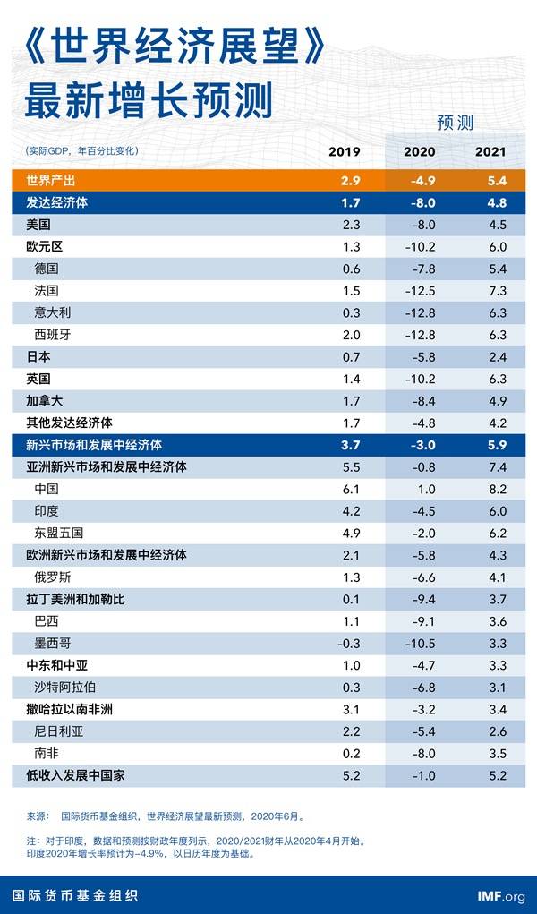 巨頭搶灘新基建！阿裡搶人才，百度則培養500萬AI人才 科技 第1張