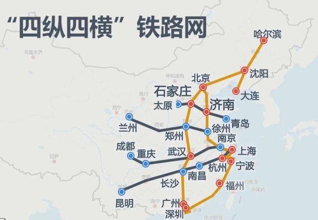 原创16年前那场荡气回肠的招标,中国一招通吃三国,造就今天中国高铁