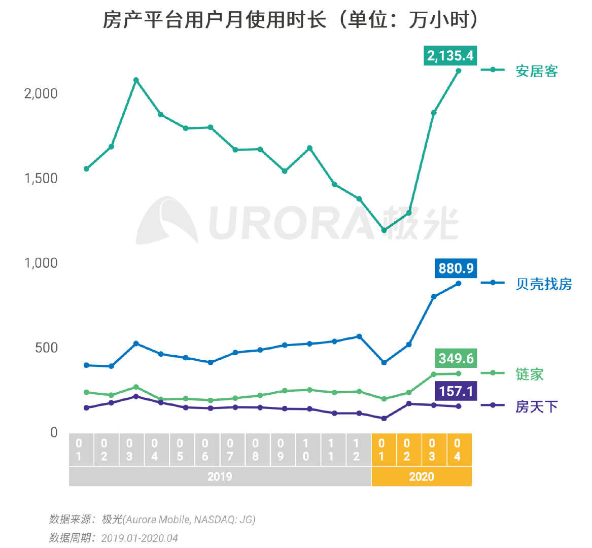 阿合奇县2020面人口数据_大数据图片(2)