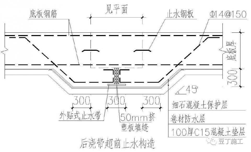 ④大面防水与桩交接处以及桩头锚筋根部密封膏密封; ①沉降后浇带均