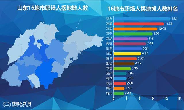 临沂有多少人口2021年_沿着高质量发展之路坚定前行 临沂市上半年多项经济指